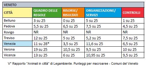 Legambiente2